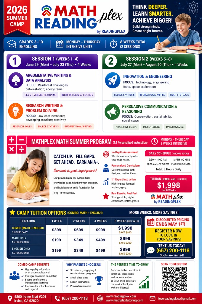 2026 Summer Camp: Math and English intensive program, sessions, and combo tuition at ReadingPlex MathPlex
